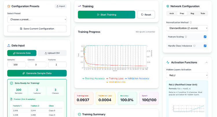 Dashboard Prototype 2